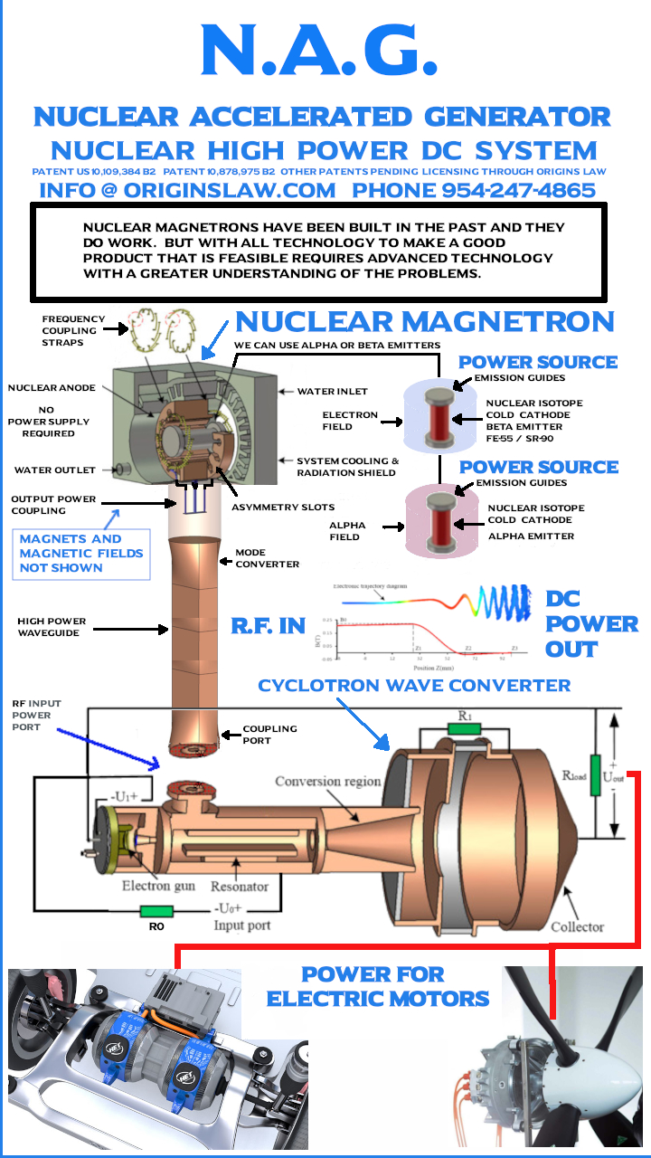 Atomic Battery / High Power 